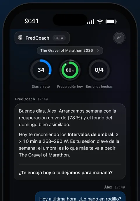 Pantalla Hoy de FredCoach: anillos de preparación y mensaje del coach